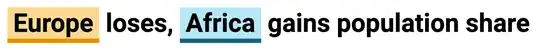 html text style example 1
