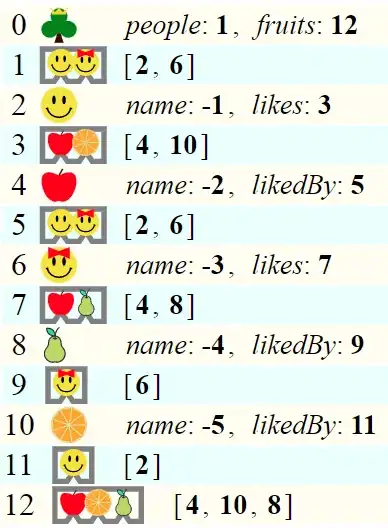 the13objects_IMG