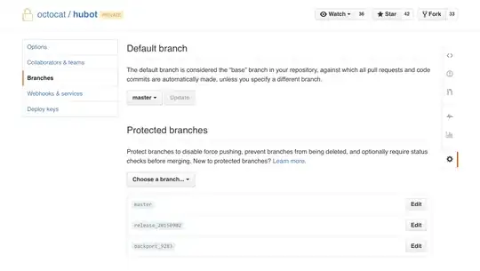Repository > Settings > Branches