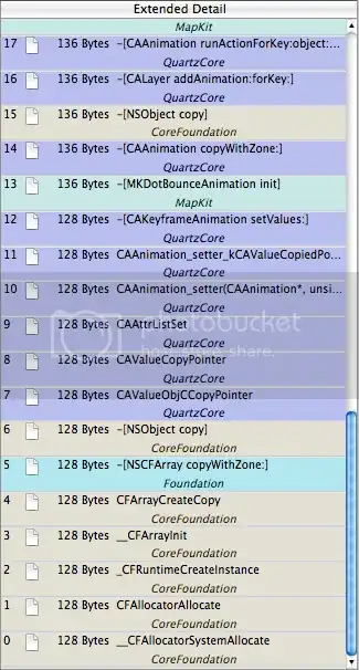 bottom of call stack