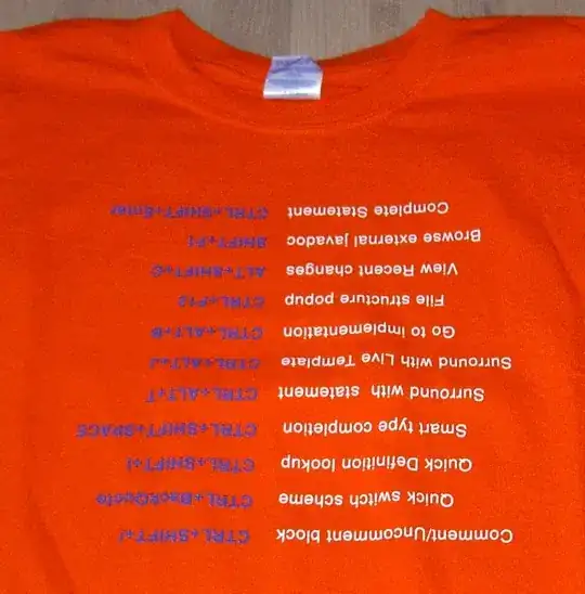 promotionalshirt