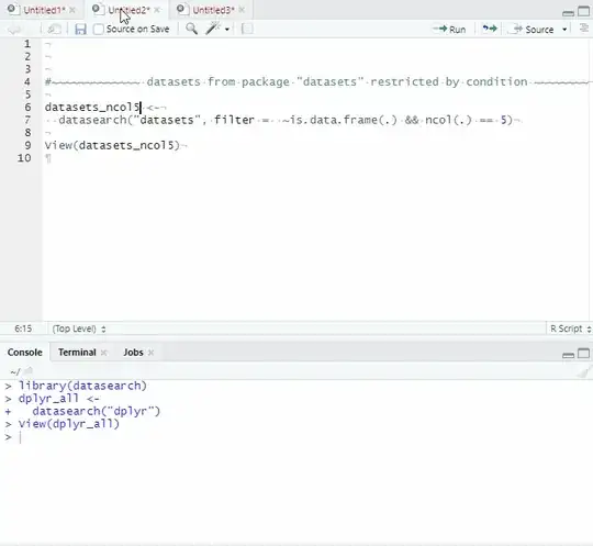 datasets