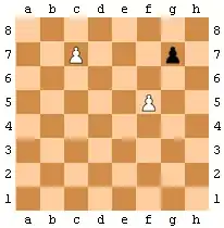 ChessUrl