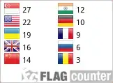 Flag Counter