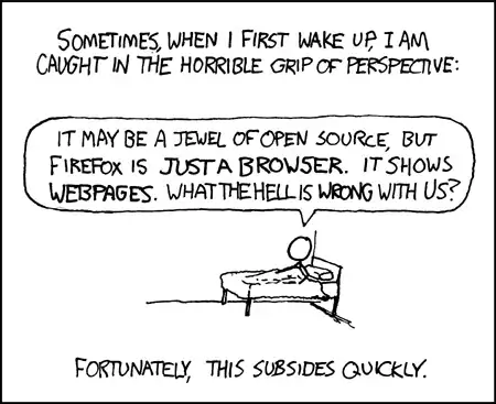 perspective