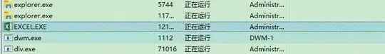 Task Manager details list