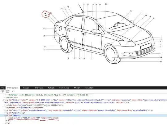 manual result