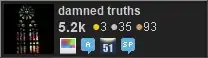 profile for damned truths on Stack Exchange, a network of free, community-driven Q&A sites