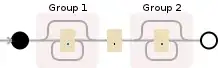 Regular expression visualization