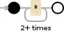 Regular expression visualization