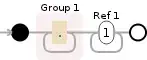 Regular expression visualization
