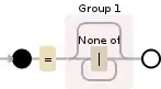 Regular expression visualization