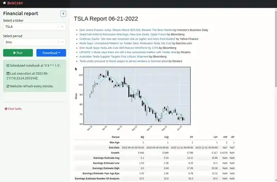 Scheduled notebook web app
