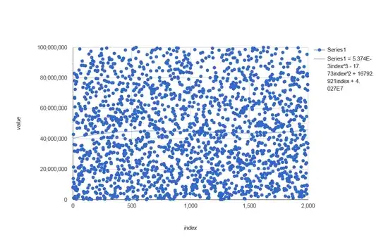 stackoverflow.com/a/76077930 front