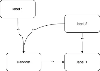 example2