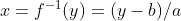 inverse of linear function
