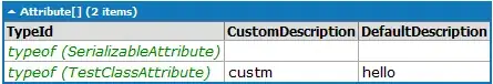 LinqPad Attributes Array