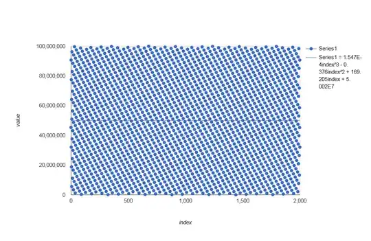 stackoverflow.com/a/76082801 front
