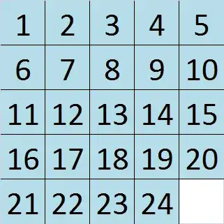 5x5 Solved Sliding Puzzle