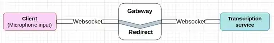 ws_redirect