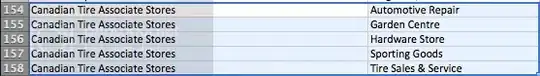 Data Example