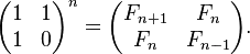 matrix