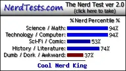 NerdTests.com says I'm a Cool Nerd King.  Click here to take the Nerd Test, get nerdy images and jokes, and talk to others on the nerd forum!