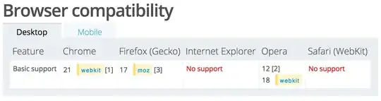 comment input field img