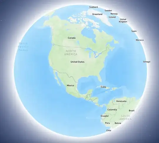 Globe