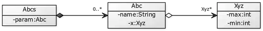 Screenshot of cgdb