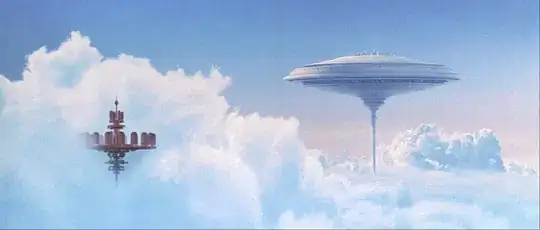 City in the clouds