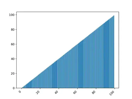 output3
