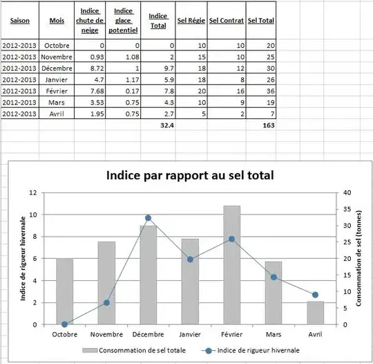 Screenshot of Report Designer
