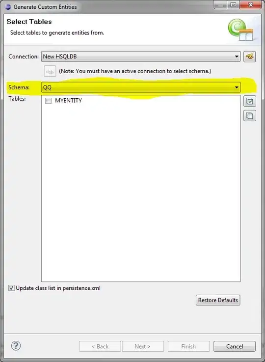 pivot_table