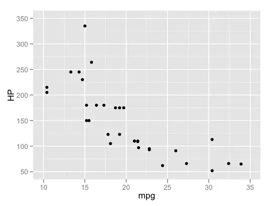 Checked attribute vs checked property