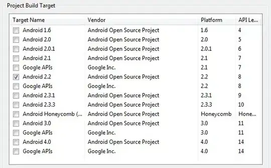 output with code page