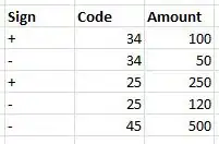 $divs jQuery object pointing to one div, but there are two in the DOM