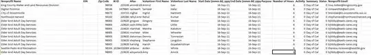 antd-input-mobile-number-validation
