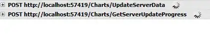 New Errors