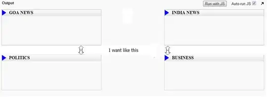 folder structure of project