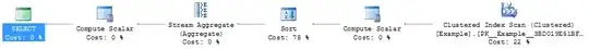 Data 2