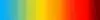 Temperature Gradient