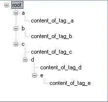 Example from chapter 55 of user's guide