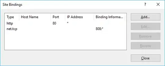 IIS Site Bindings