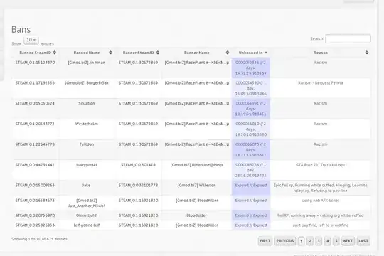 duration custom time format