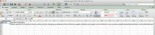 Swagger config and Spring Boot file hierarchy