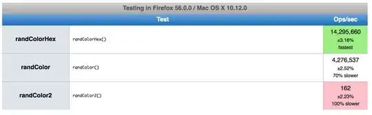 Firefox jsPerf