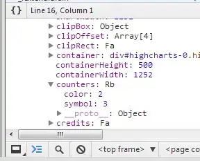 Step 1--> Right Click on Java Project, Select the option "Properties"