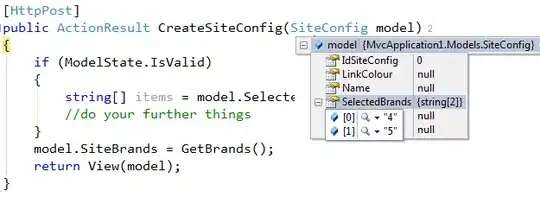 CORS Error