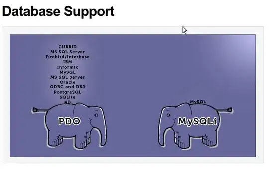DataBase Support